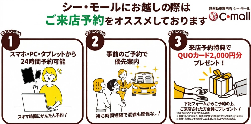 来店予約